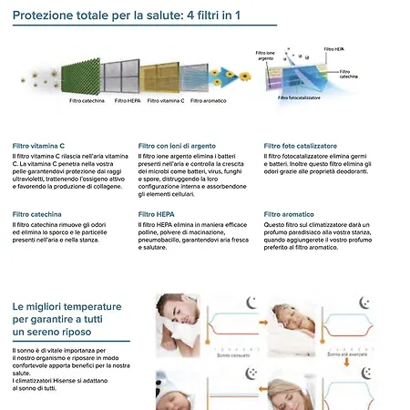 Mansarda Апартаменты *